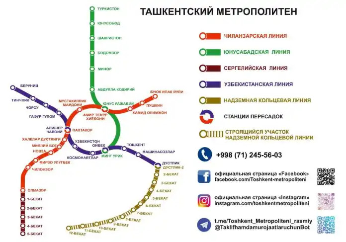 Карта метро Ташкента, схема метрополитена Ташкента